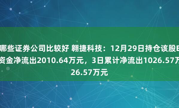 哪些证券公司比较好 翱捷科技：12月29日持仓该股ETF资金净流出2010.64万元，3日累计净流出1026.57万元